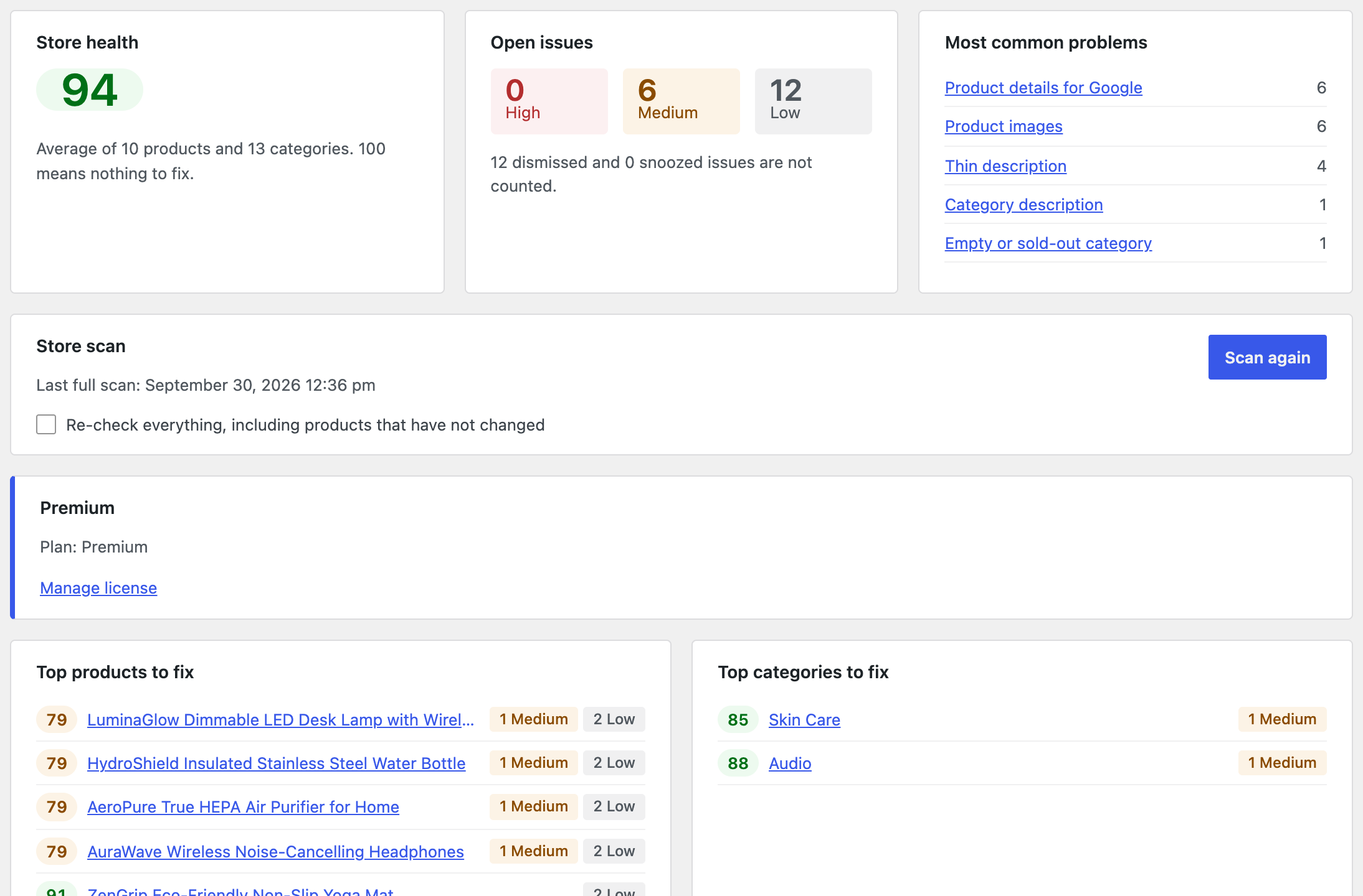 Kaiizen Shelf Life dashboard: store health score of 94, open issues by severity, the most common problems and the top products to fix.