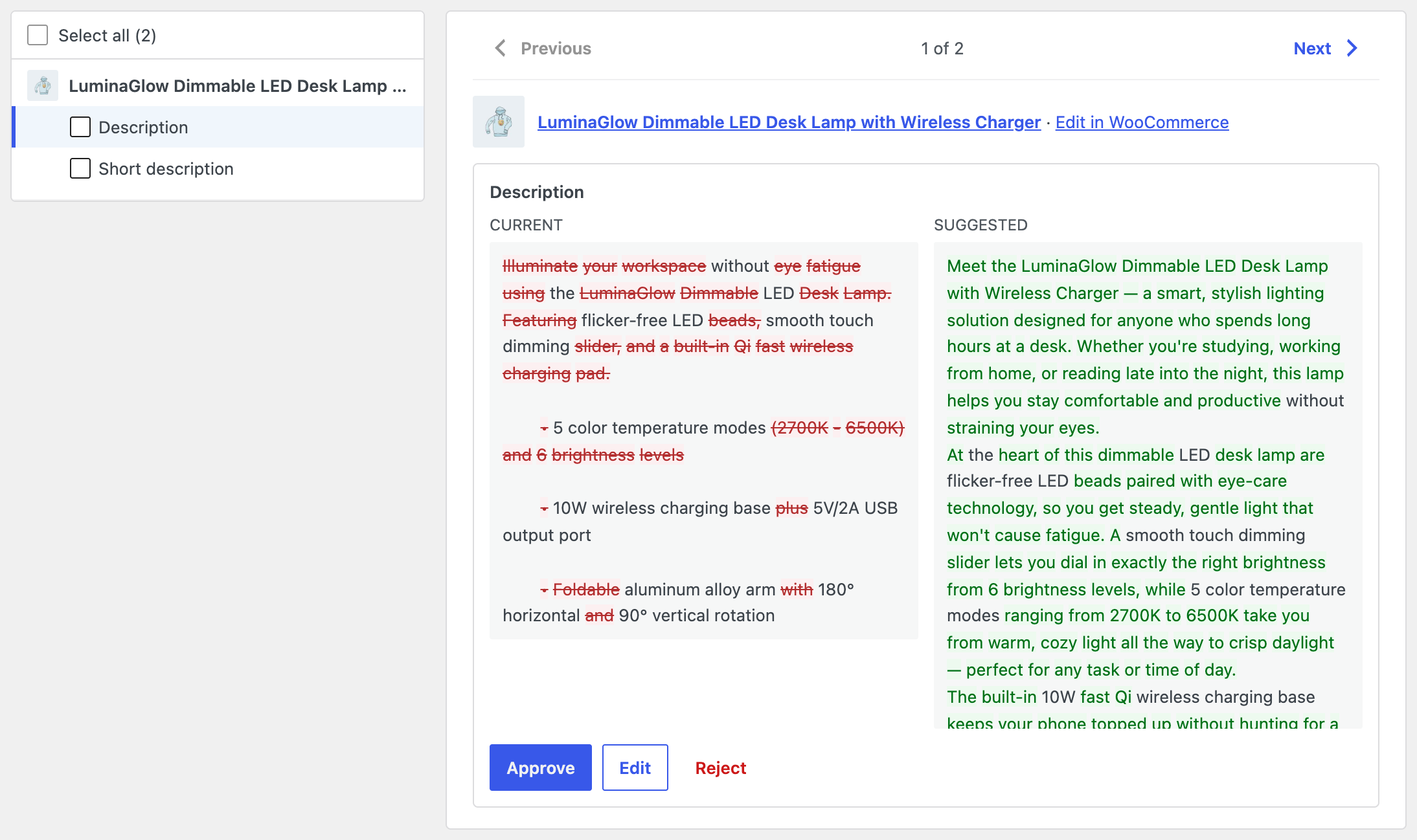 Premium review queue: a list of AI drafts on the left and a side-by-side comparison of the current and suggested description on the right, with Approve, Edit and Reject buttons.